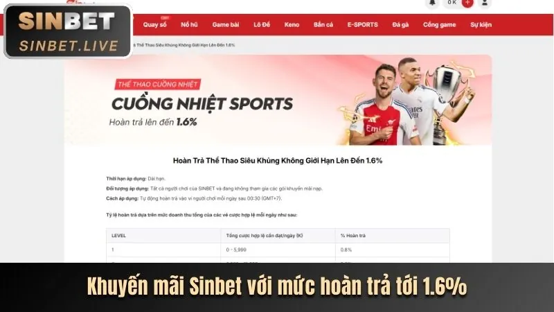 Mẹo cá cược thể thao hiệu quả tại 69vn app